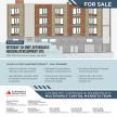 2235 15th Ave W