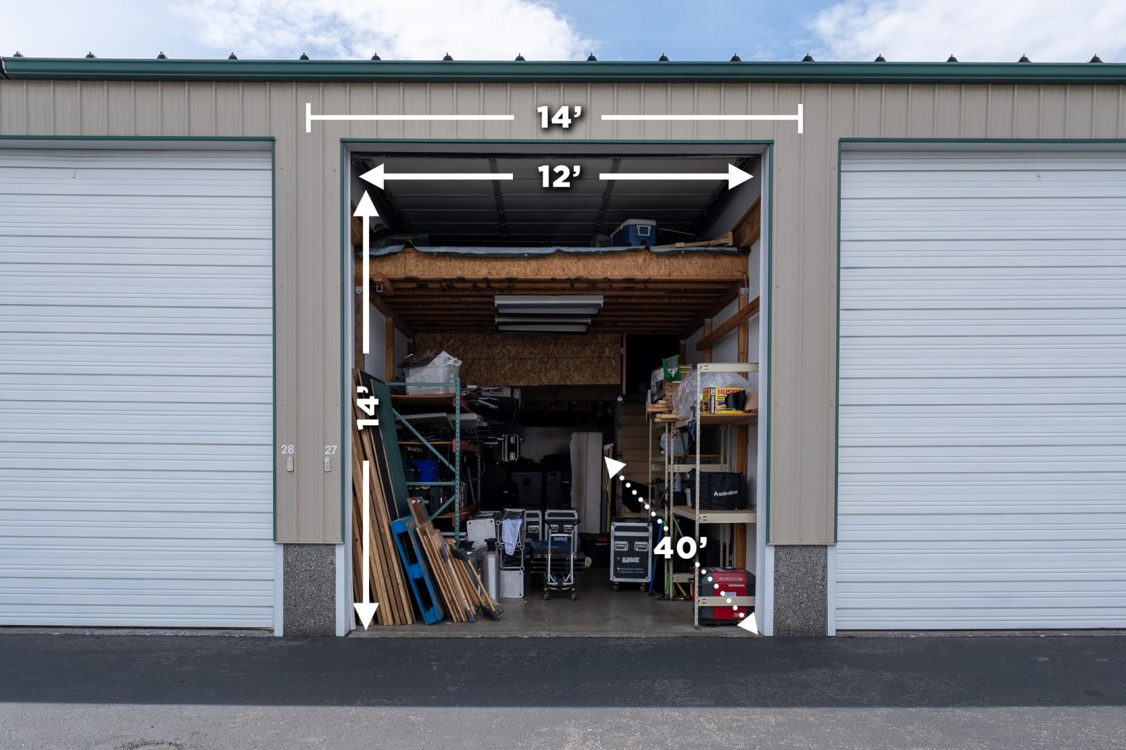 Kentucky Measurements