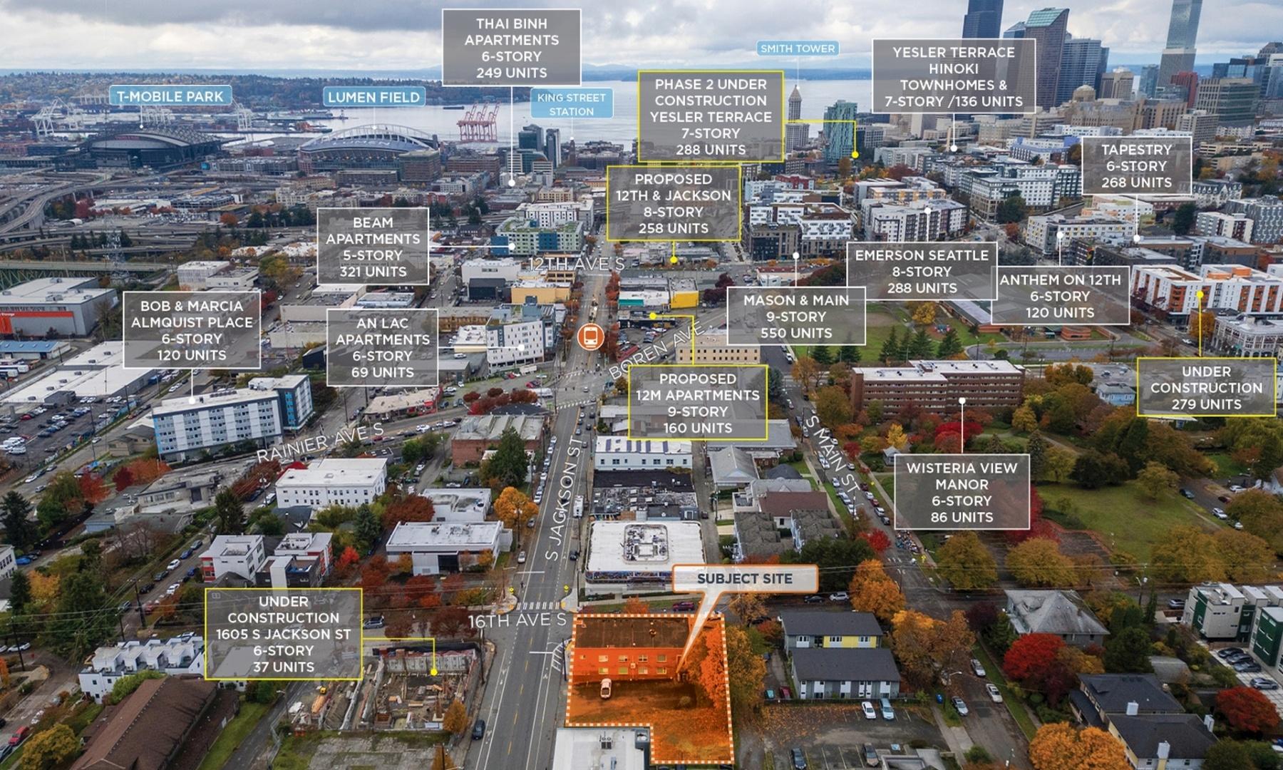 HTML_1600-S-Jackson-Development-5